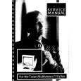 TAXAN MSV1206A Manual de Servicio
